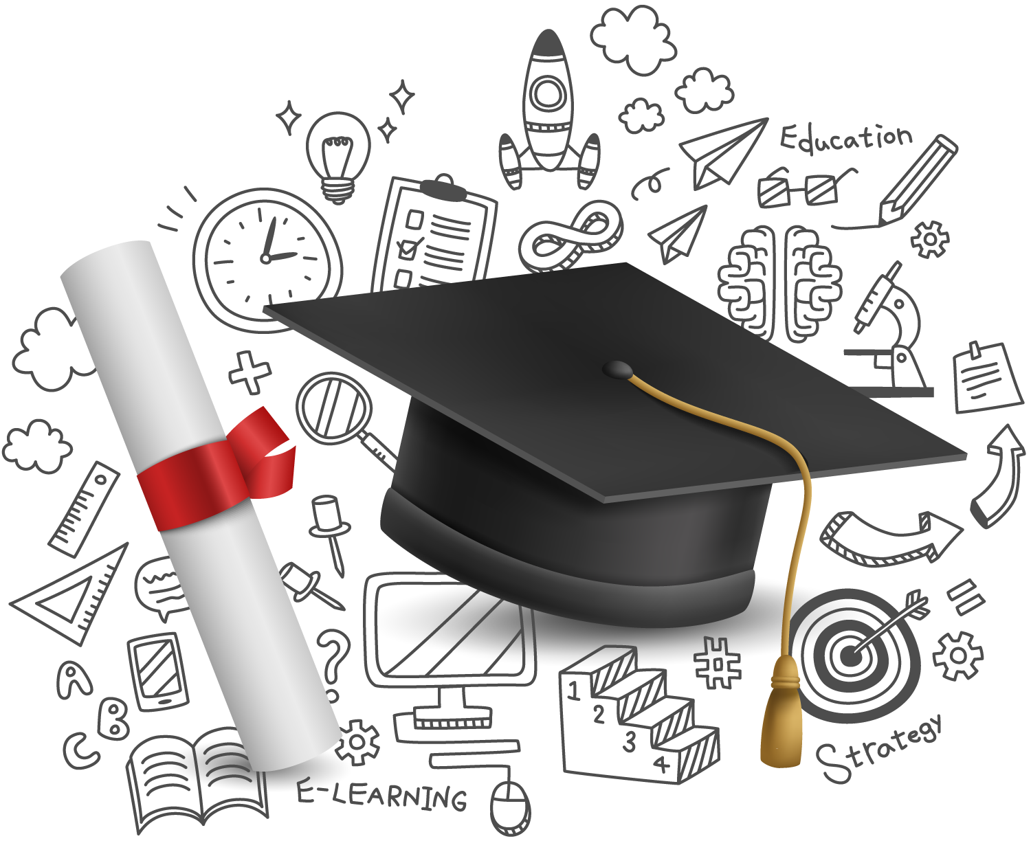 career guidance in coimbatore